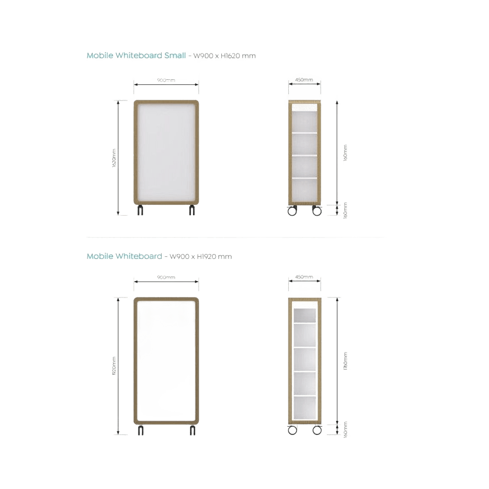 Rover Double Sided Mobile Whiteboard