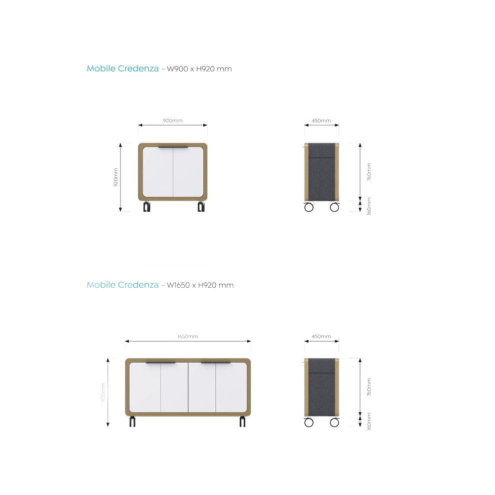 Rover Mobile Credenza
