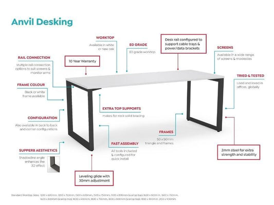 Elevate Your Workspace with Anvil Workstation: The Epitome of Office Desk Design