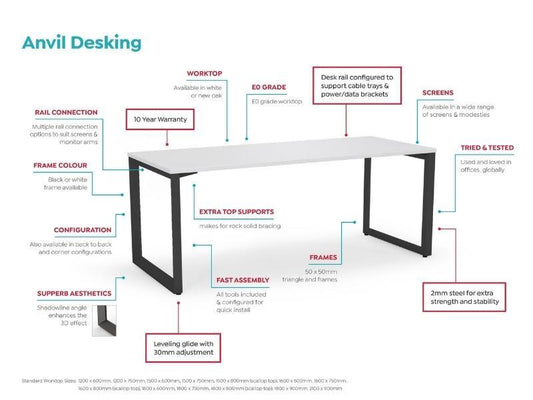 Elevate Your Workspace with Anvil Workstation: The Epitome of Office Desk Design - Office Furniture Company