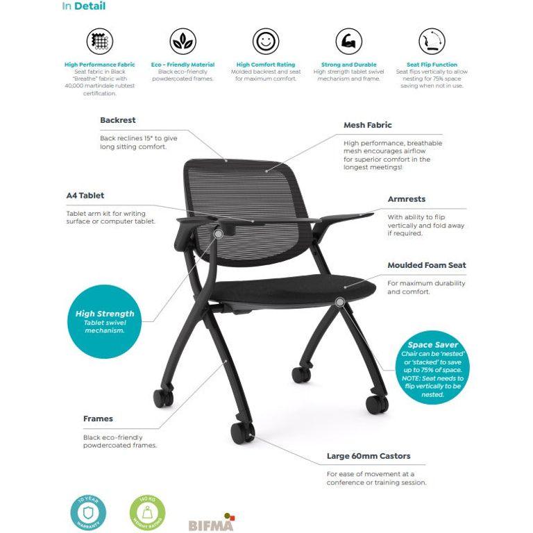 Logic Training Chair - Office Furniture Company 