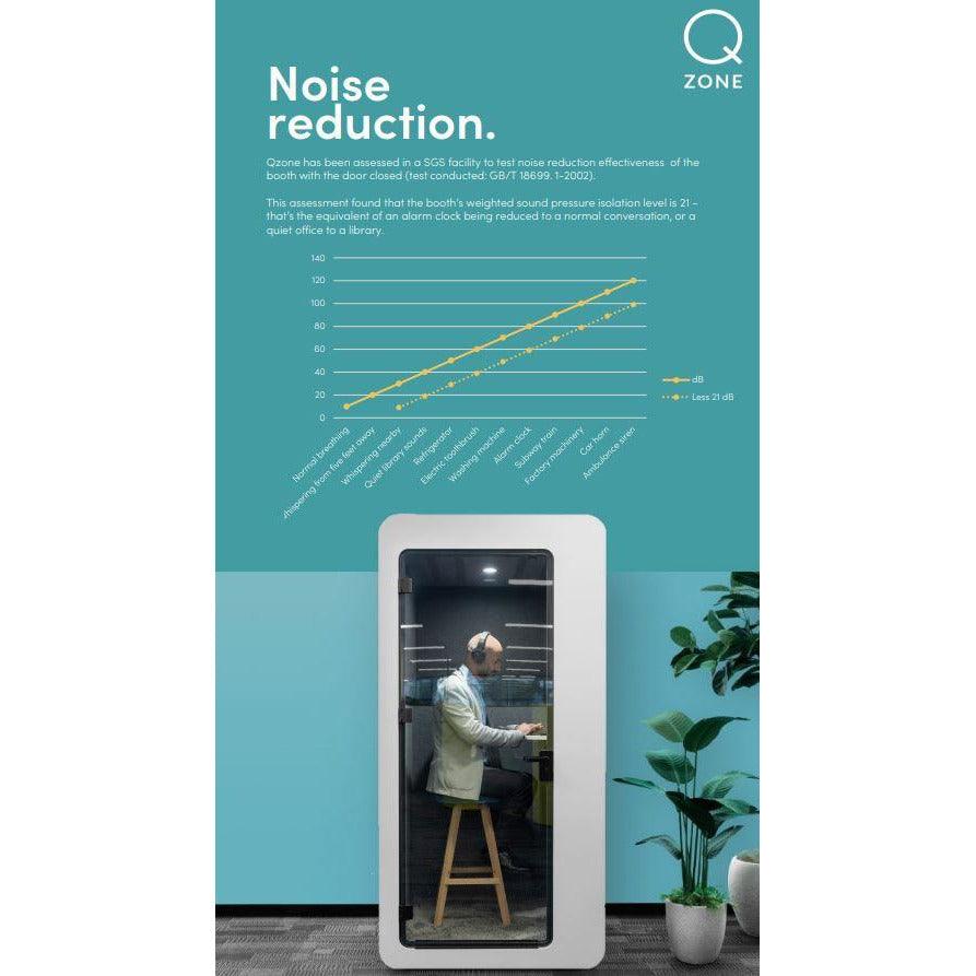 Qzone Sound Proof Phone and Work Booth - Office Furniture Company 
