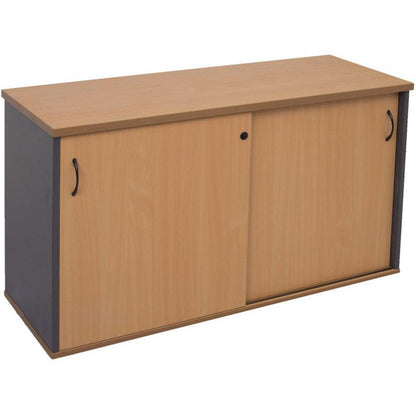 Rapid Worker Credenza - Office Furniture Company 